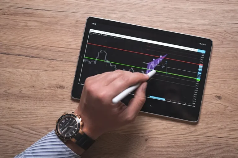 How to Track Real CTR